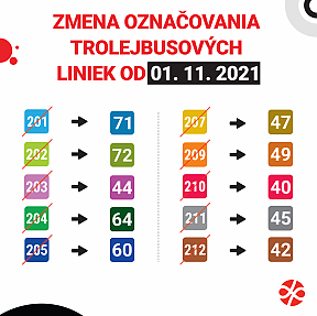 DPB zmení číslovanie trolejbusových liniek (od 1.11.2021)
