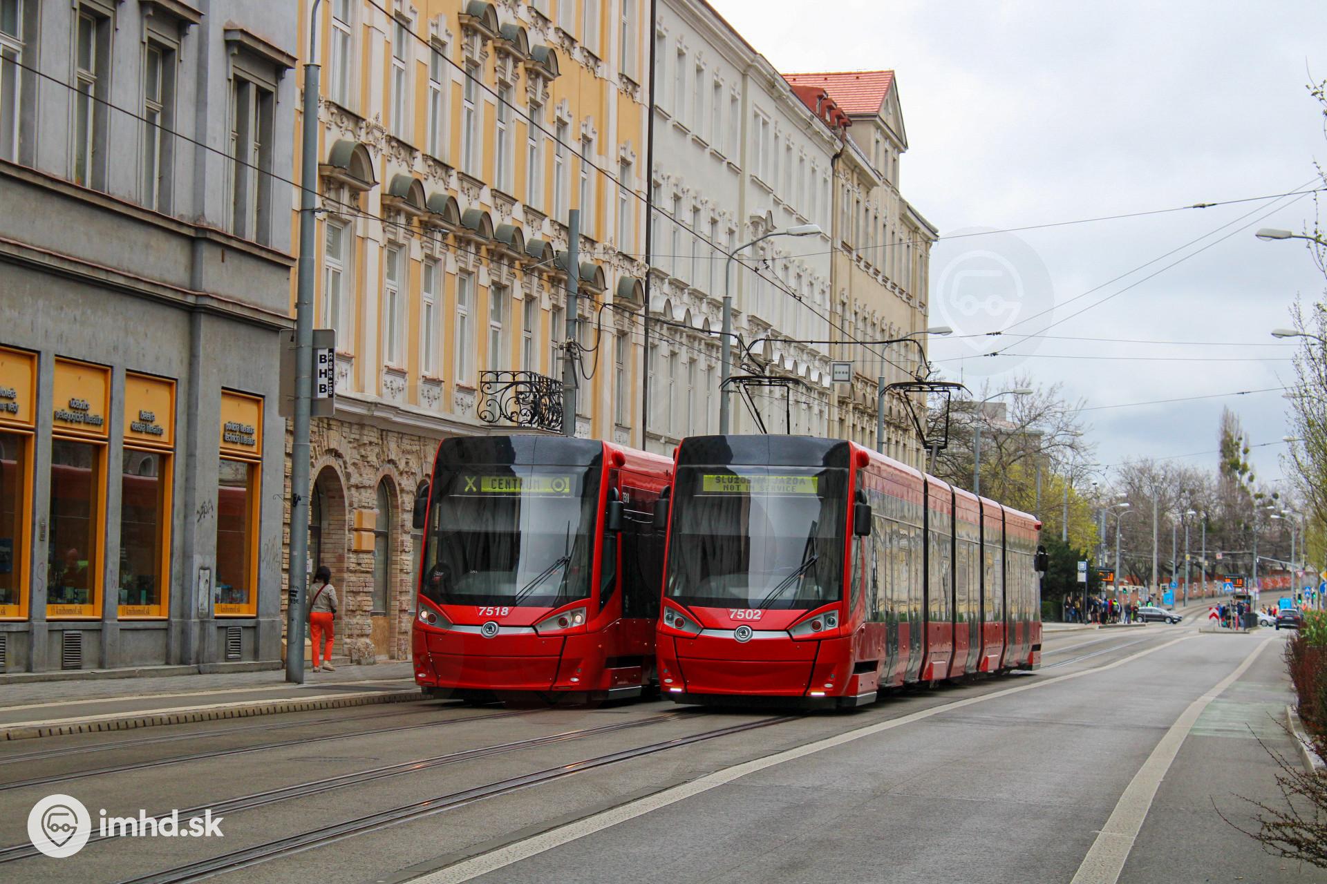 Imhd Bratislava Kontakt – Kontakt na imhd.sk Bratislava – JEBL