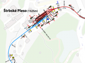 Podrobná schéma Tatranských elektrických železníc